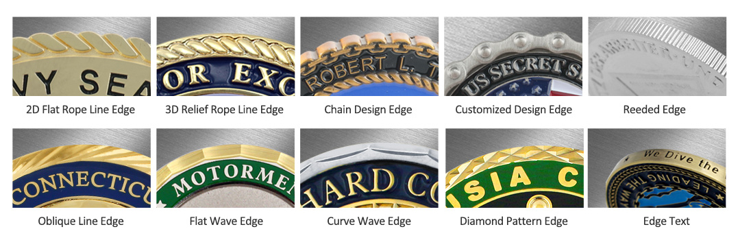 Special Border and Edge